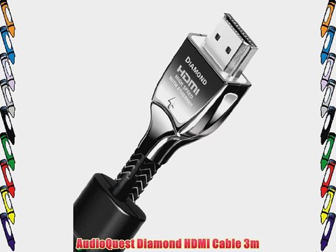 AudioQuest Diamond HDMI Cable 3m