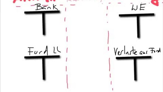 7 Verluste aus Forderungen Debitorenverluste inkl aoE-HD ...