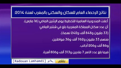 نتائج الإحصاء العام للسكان والسكنى 2014 بالمغرب