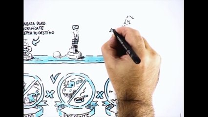 Algunas reflexiones para el inicio - Lengua - Unidad 1