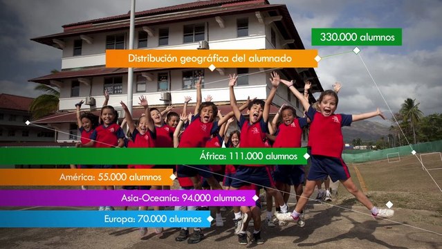 Vidéo de présentation de l'AEFE (espagnol)