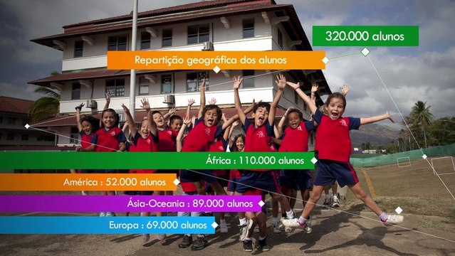 Vídeo: clip de apresentação da AEFE