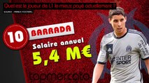 Barrada, Cavani, Ibrahimovic... le top 10 des joueurs de Ligue 1 les mieux payés actuellement !