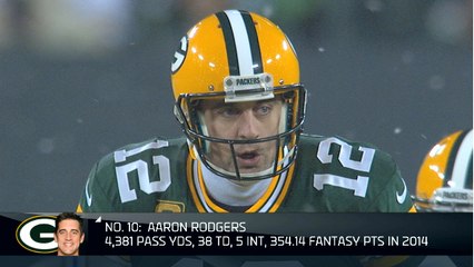 Fantasy Big Board 2.0: 10-1