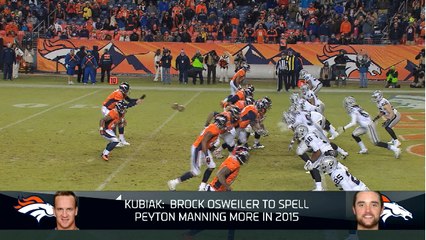 How will the Denver Broncos offense perform in 2015?
