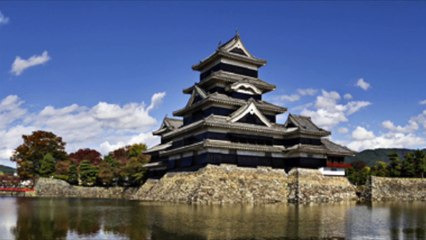 穂高白百合荘、近隣、松本城、長野県