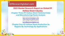 QYResearch group-2015 Market Research Report on Global and China PP Hollow Sheet Industry