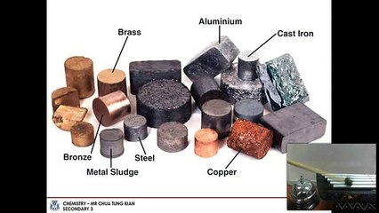 Metals (Topic: 9 Part 1 of 2)