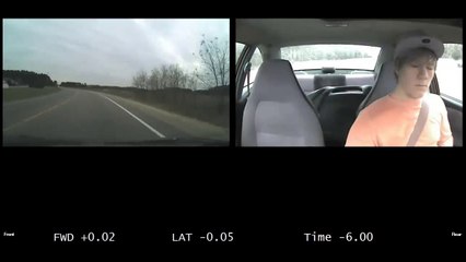 Téléphone au volant : cause majeur d'accidents aux USA