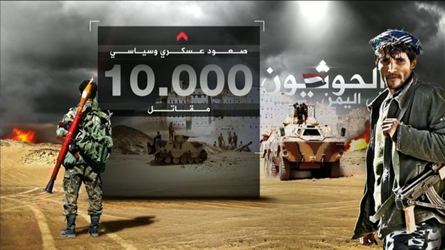 كيف سيطر الحوثي على مقدرات اليمن؟