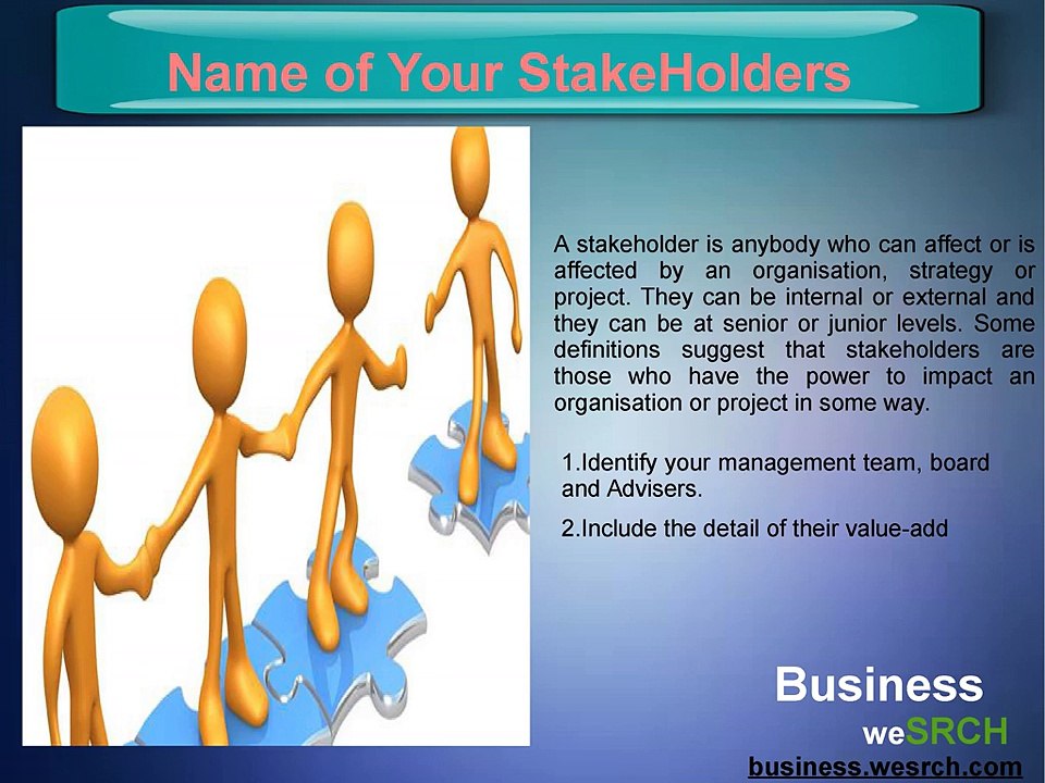 How to Prepare a Business Plan