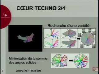 JNUM 2015 - Équipe FAST - Facial Analysis Synthesis and Tracking
