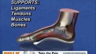 Orthotics For Plantar Fasciitis Walk Fit As Seen On Tv With FREE 6 Bonues