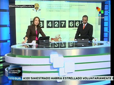 CEPAL corrobora lucha contra la pobreza en Venezuela