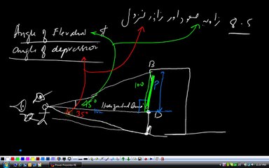 (G10 MTH AAAIM) Matric Maths Unit 8, Topic 8.5