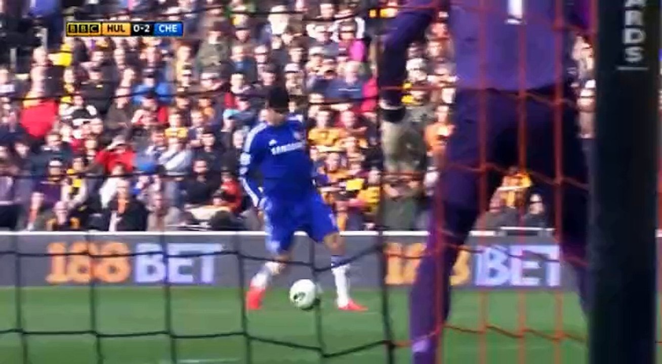 Synthesis of his league goals 30