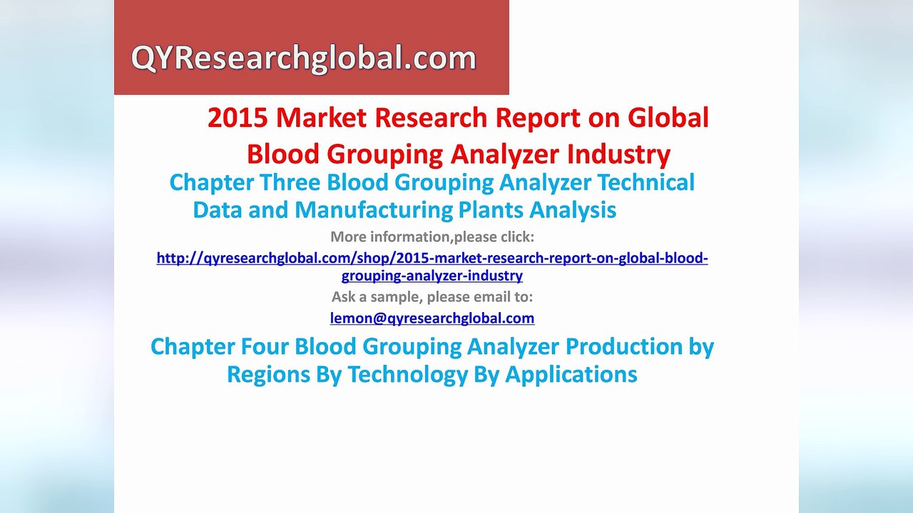 Global Blood Grouping Analyzer Industry 2015 Market Research Report