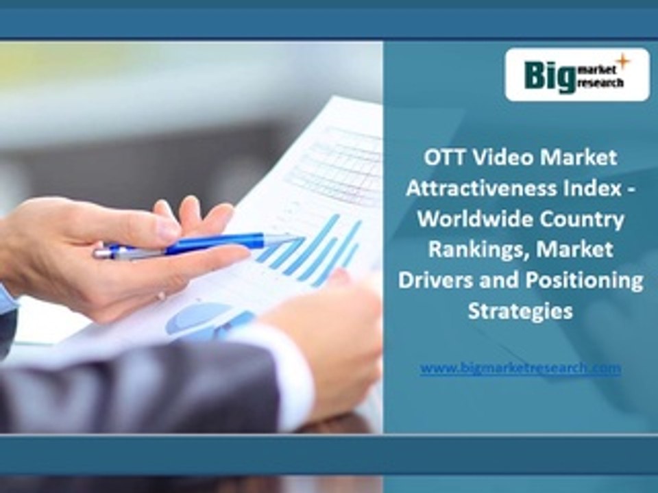 OTT Video Attractiveness Index Market - Worldwide Country Rankings, Market Drivers and Positioning Strategies