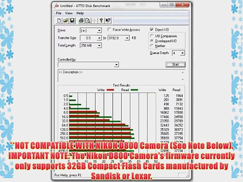 Komputerbay 32GB High Speed Compact Flash CF 266X Ultra High Speed Card 36MB/s Write and 37MB/s