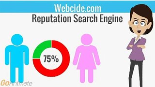 Reputation Search Engine : Dive deep and analyze performance by specific products and market segments