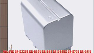 Replacement Battery for JVC works with JVC GR-D GR-DVL Series