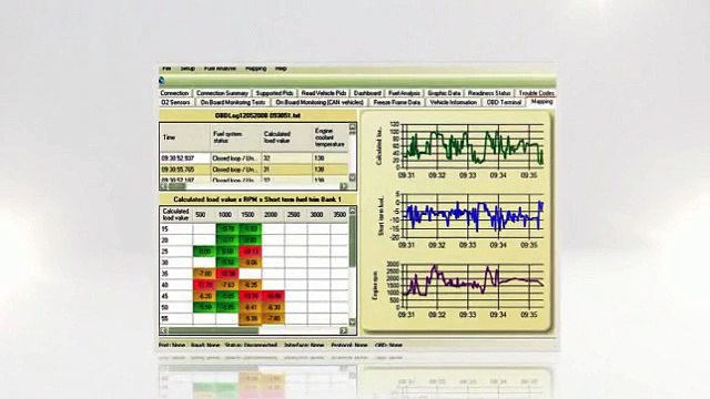 OBD2 Bluetooth Adapter