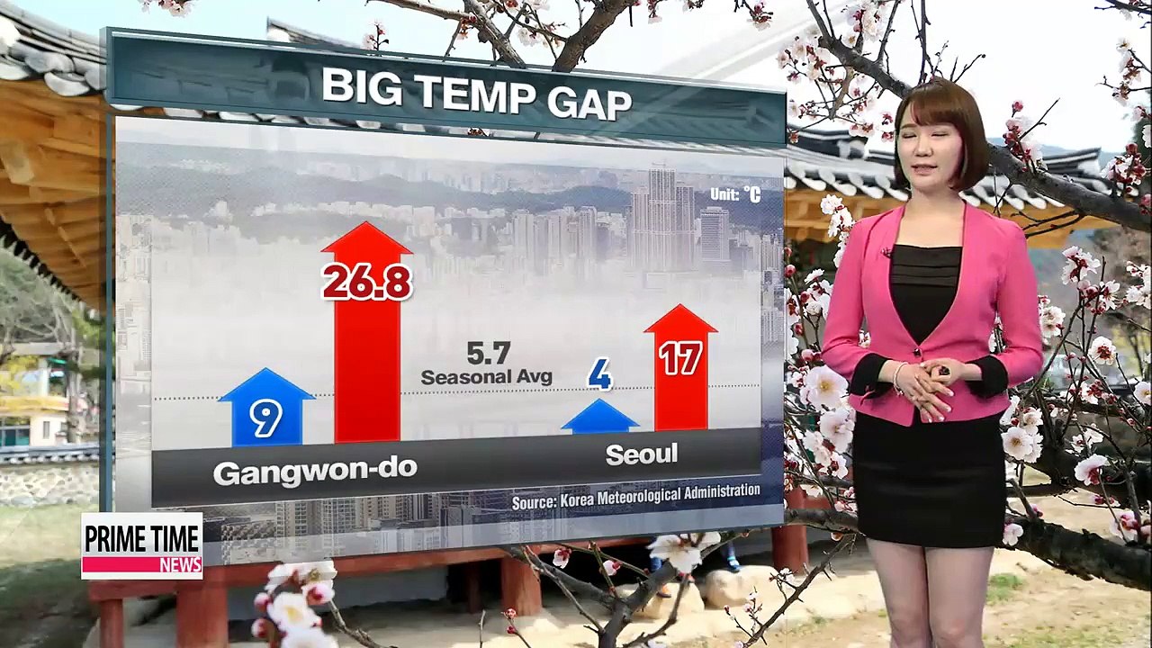 Warm conditions to continue over weekend