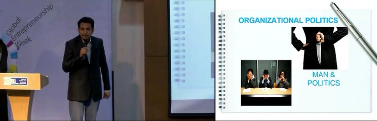 Organizational Politics by Malik Basharat Presentation