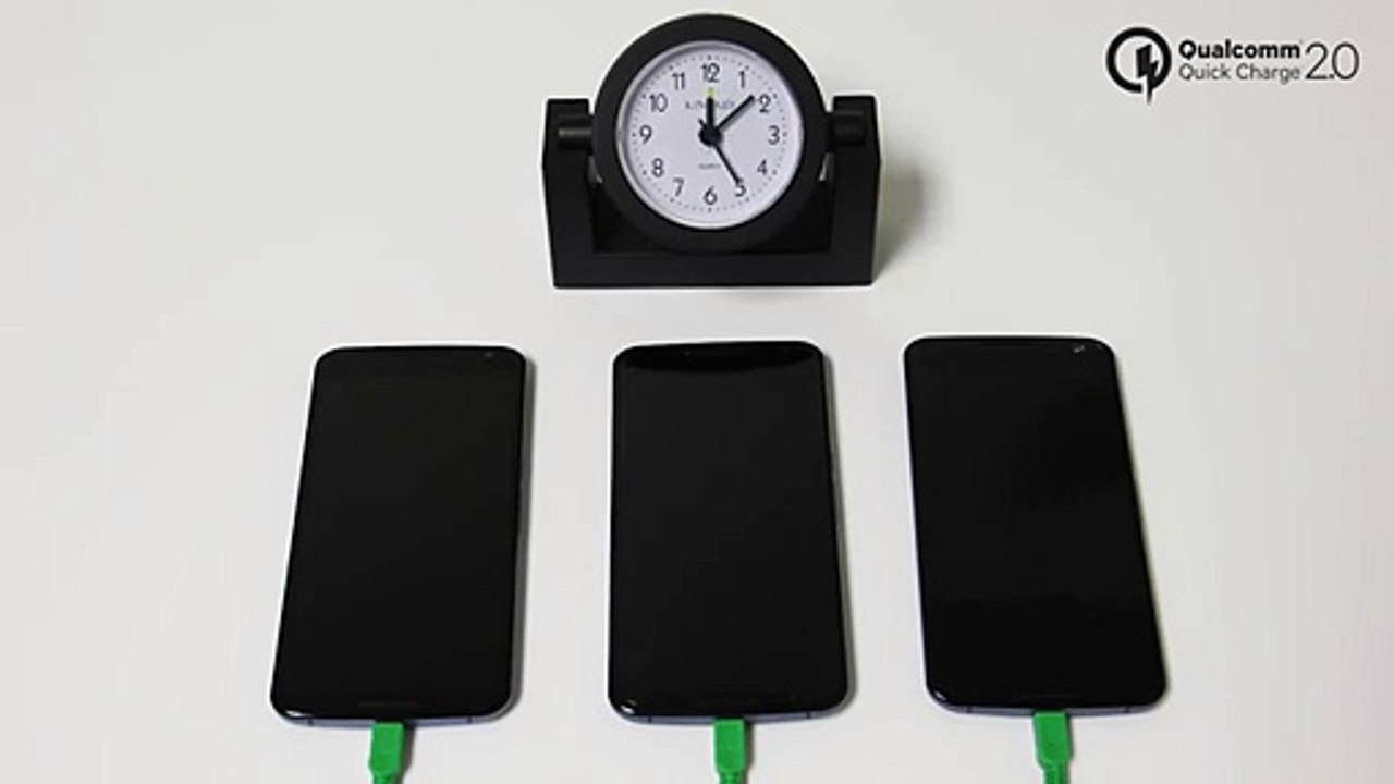 Qualcomm Fast Charge 2.0