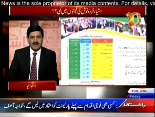 Aaj Exclusive - 27th March 2015