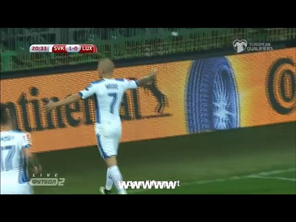 Slovakia vs Luxembourg 3-0 all goals and highlights 27.03.2015