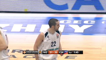 Highlights: Nizhny Novgorod-CSKA Moscow