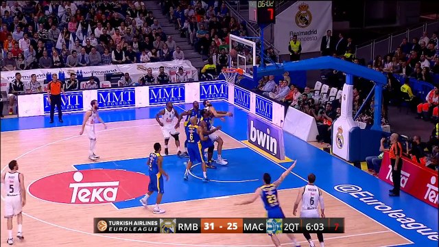 Highlights: Real Madrid-Maccabi Electra Tel Aviv