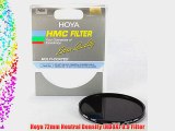 Hoya 72mm Neutral Density (ND8X) 0.9 Filter