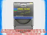 Hoya 67mm ND2 ND4 ND8 Neutral Density HMC Filters - 3 Piece Filter Kit in Original Packaging