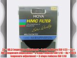 Hoya 77mm ND2 ND4 ND8 Neutral Density HMC Filters - 3 Piece Filter Kit in Original Packaging