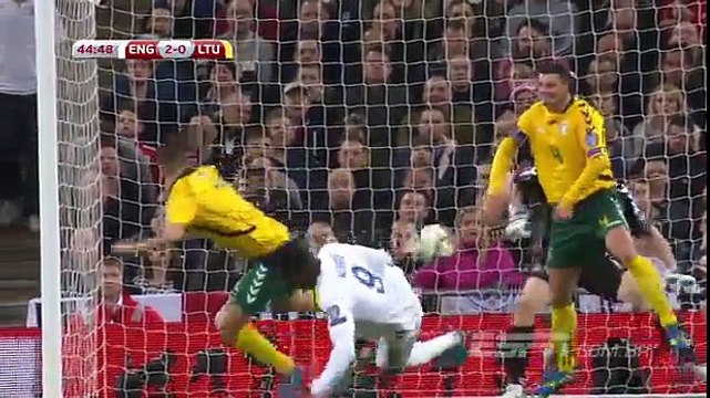 England	4-0 Lithuania goals and highlights 27.03.2015
