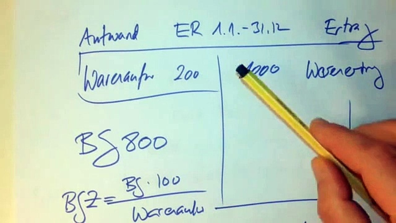 QV ER mehrstufige Erfolgsrechnung Gemeinkosten-SD QV LAP KV 2015 FWZ RW Rechnungswesen W&G