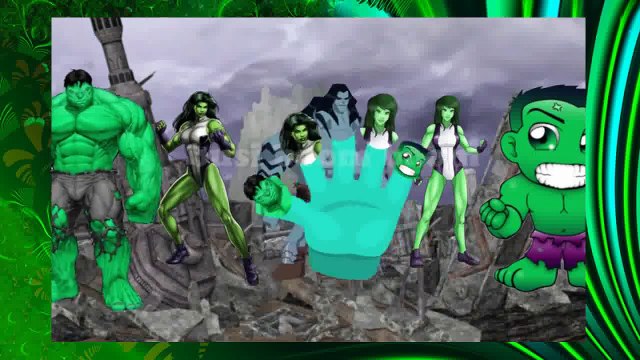 Hulk Cartoon Finger Family Nursery Rhymes - Hulk Finger Family Cartoon Rhyme for Chi