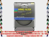 Hoya 52mm ND2 ND4 ND8 Neutral Density HMC Filters - 3 Piece Filter Kit in Original Packaging