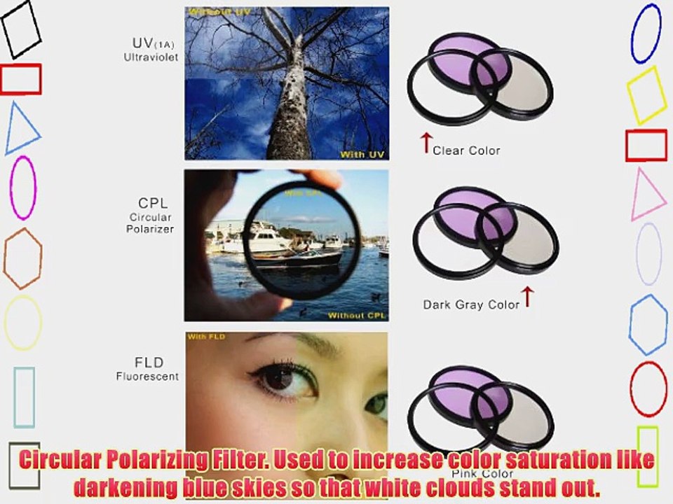 Sony Cyber-shot DSC-HX400 High Grade Multi-Coated Multi-Threaded 3 Piece Lens Filter Kit (55mm)