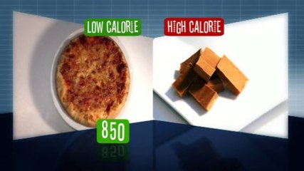 10 Things You Need to Know About Losing Weight