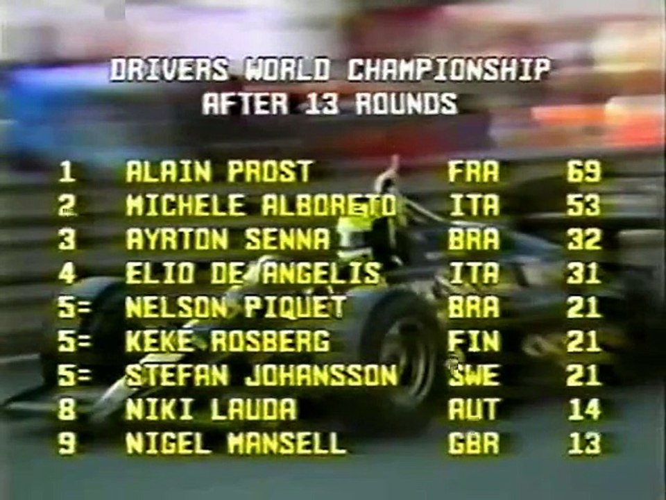 GP1 Season Review 1985_part-002