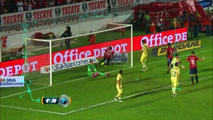 Veracruz 4-0 America | Liga MX 2015 Clausura