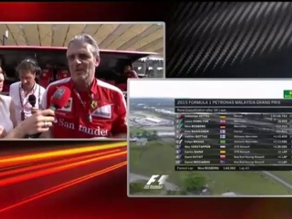 Malaysia Grand Prix - Arrivabene frena: "Ora piedi per terra"
