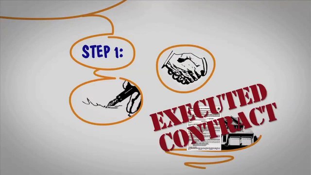 The Closing Process for Buyers - Tim Brooks Realtor