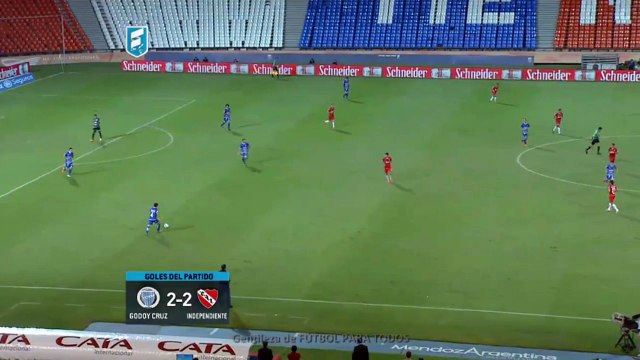 Godoy Cruz 2 Independiente 2 - Primera Division 2015 - Fecha 7