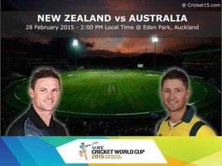 Worl Cup 2015: Fall of New Zealand Wickets Against Australia in Final