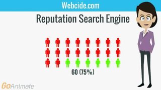 Search Engines - Top 10 Search Engine Lists 2015- New Reputational Search Engine