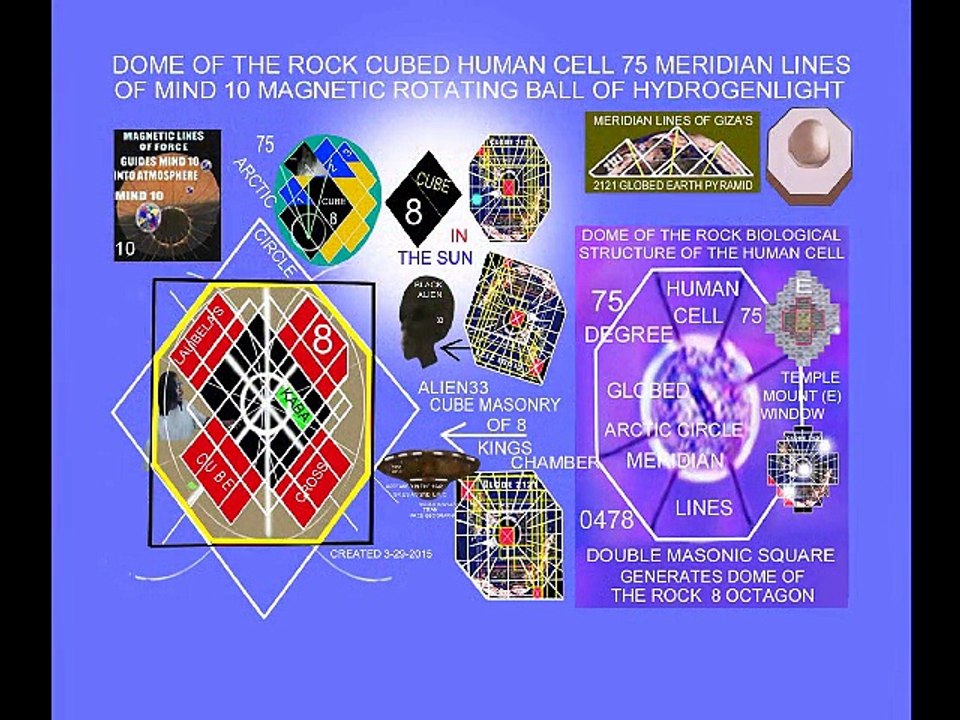 LALIBELA CROSS ARCTIC CIRCLE DATA TO THE HUMAN CELL 75 HOLY HYD ROGEN LIGHT OF CREATION 1